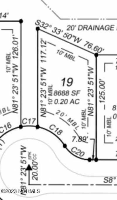Residential Land For Rent in Trent Woods, North Carolina