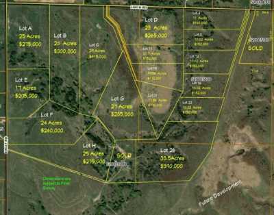 Residential Land For Sale in Kearney, Nebraska