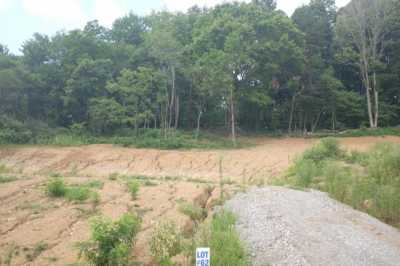 Residential Land For Sale in