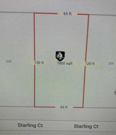 Residential Land For Sale in Poinciana, Florida