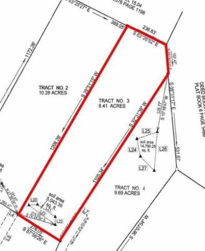 Residential Land For Sale in Columbia, Tennessee