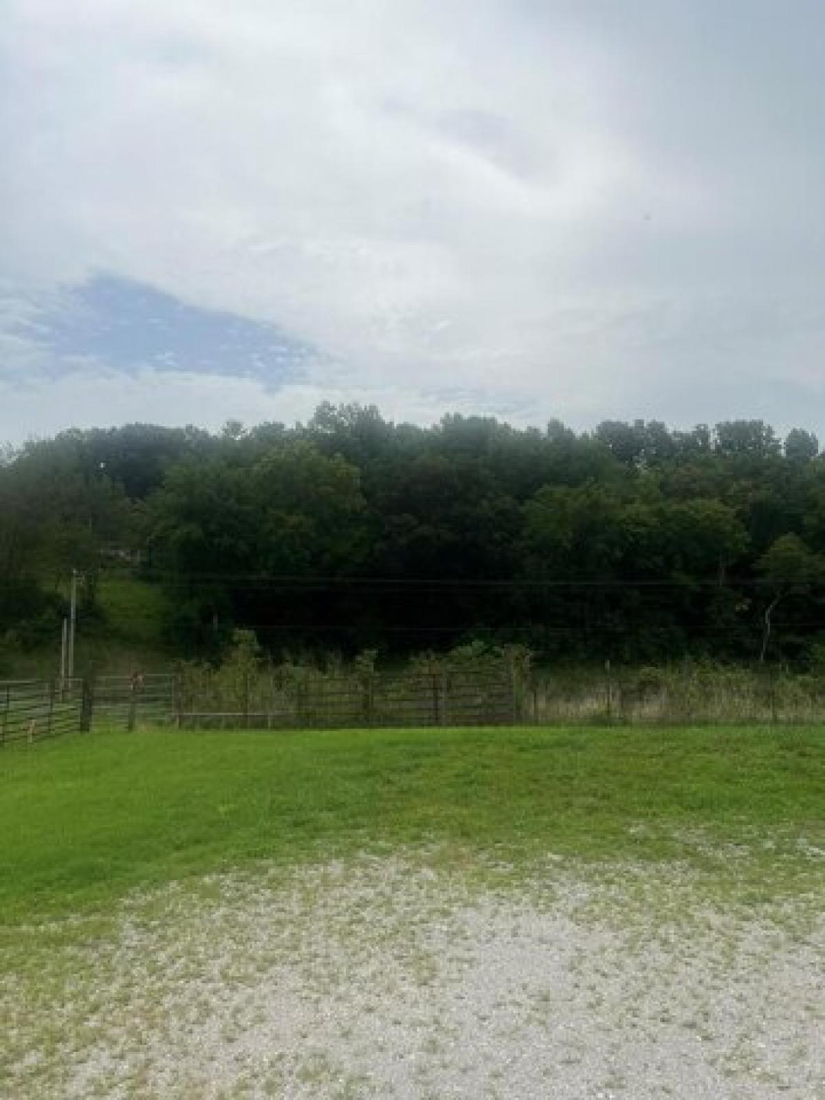 Picture of Residential Land For Sale in Sparta, Tennessee, United States