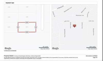 Residential Land For Rent in Thermal, California