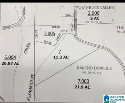 Residential Land For Sale in Calera, Alabama