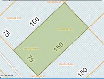 Residential Land For Rent in Ocean Springs, Mississippi