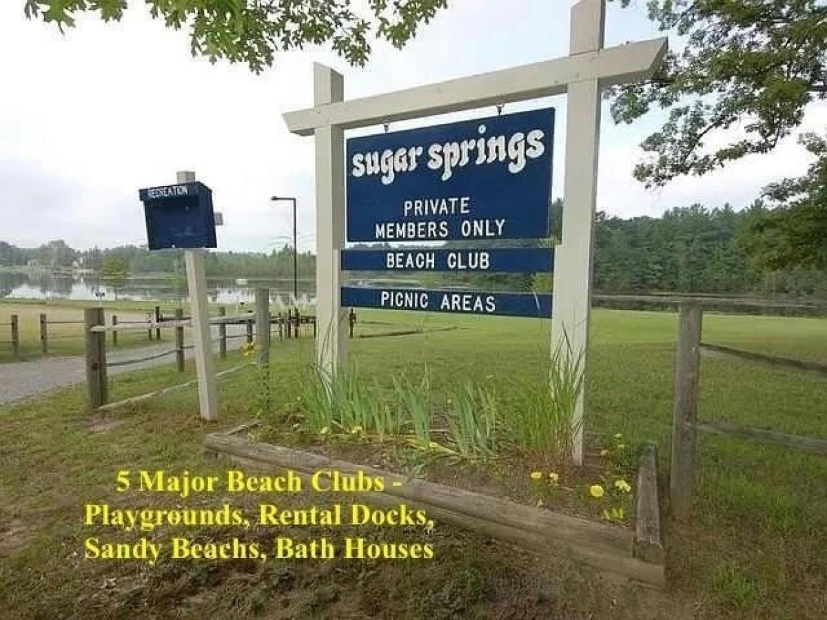 Picture of Residential Land For Rent in Gladwin, Michigan, United States