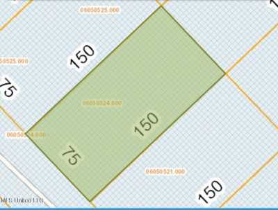 Residential Land For Rent in Ocean Springs, Mississippi