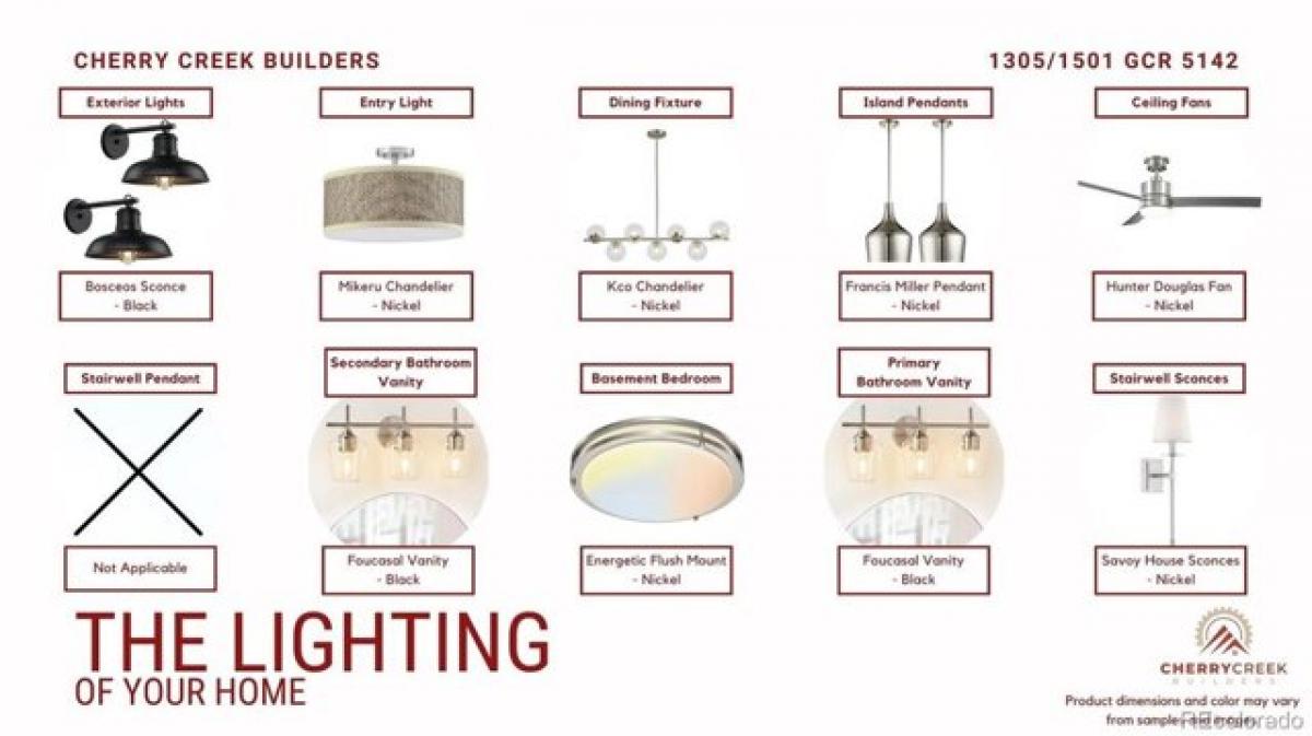 Picture of Home For Sale in Tabernash, Colorado, United States