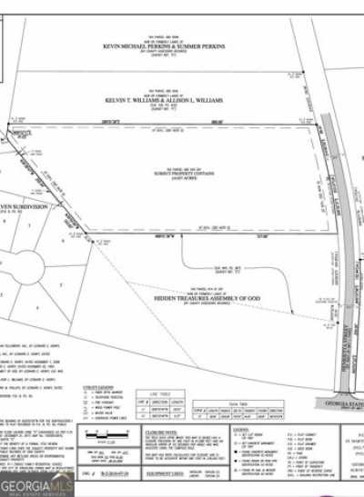 Residential Land For Sale in Kingsland, Georgia
