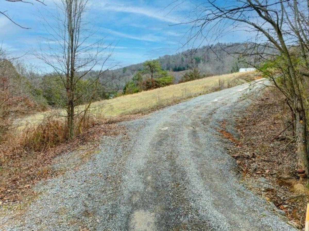 Picture of Residential Land For Sale in Sevierville, Tennessee, United States