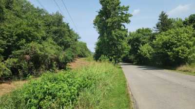Residential Land For Sale in