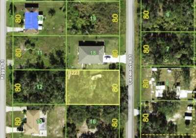 Residential Land For Sale in 