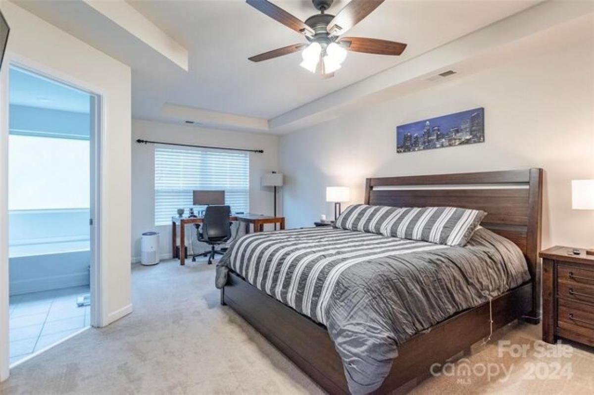 Picture of Home For Sale in Fort Mill, South Carolina, United States