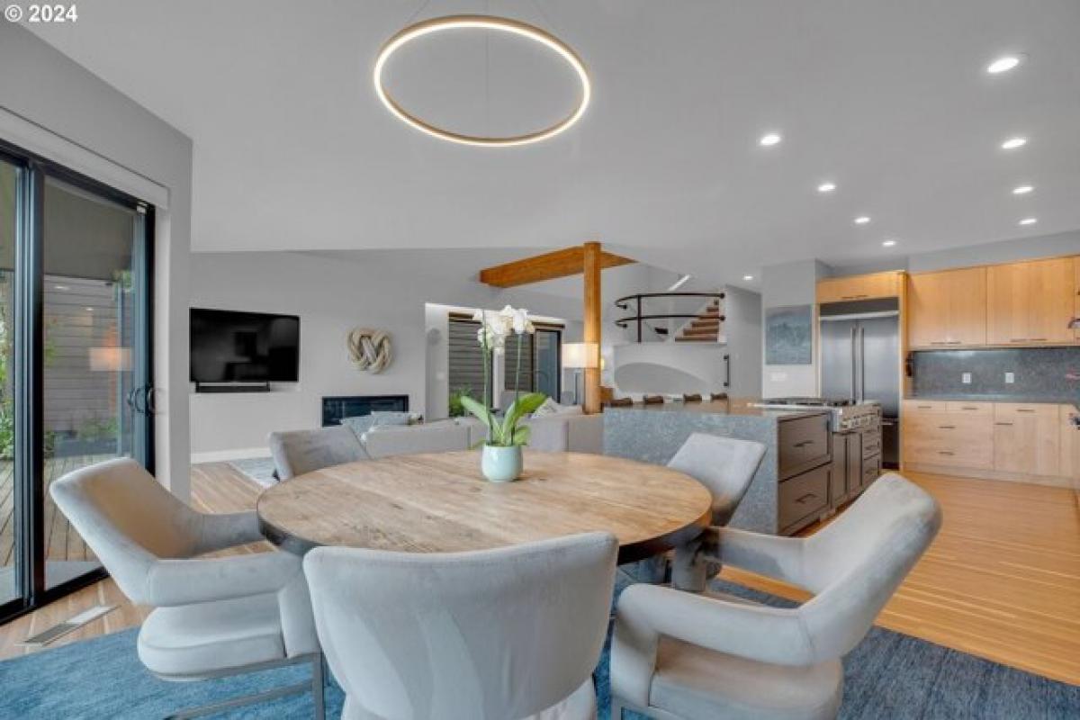 Picture of Home For Sale in Portland, Oregon, United States