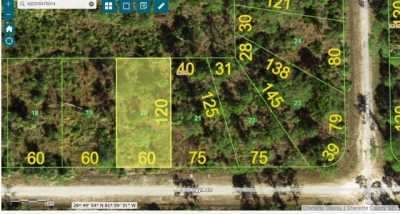 Residential Land For Sale in 