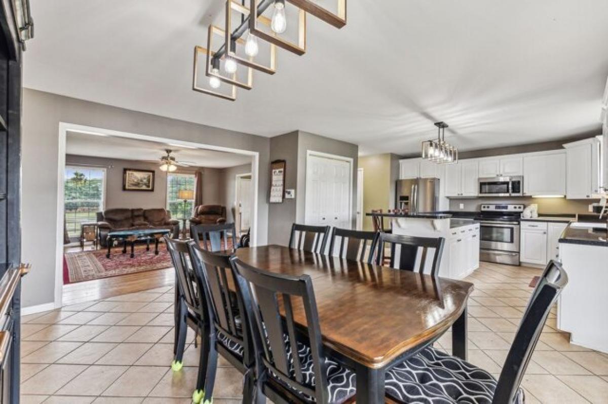 Picture of Home For Sale in Springfield, Tennessee, United States