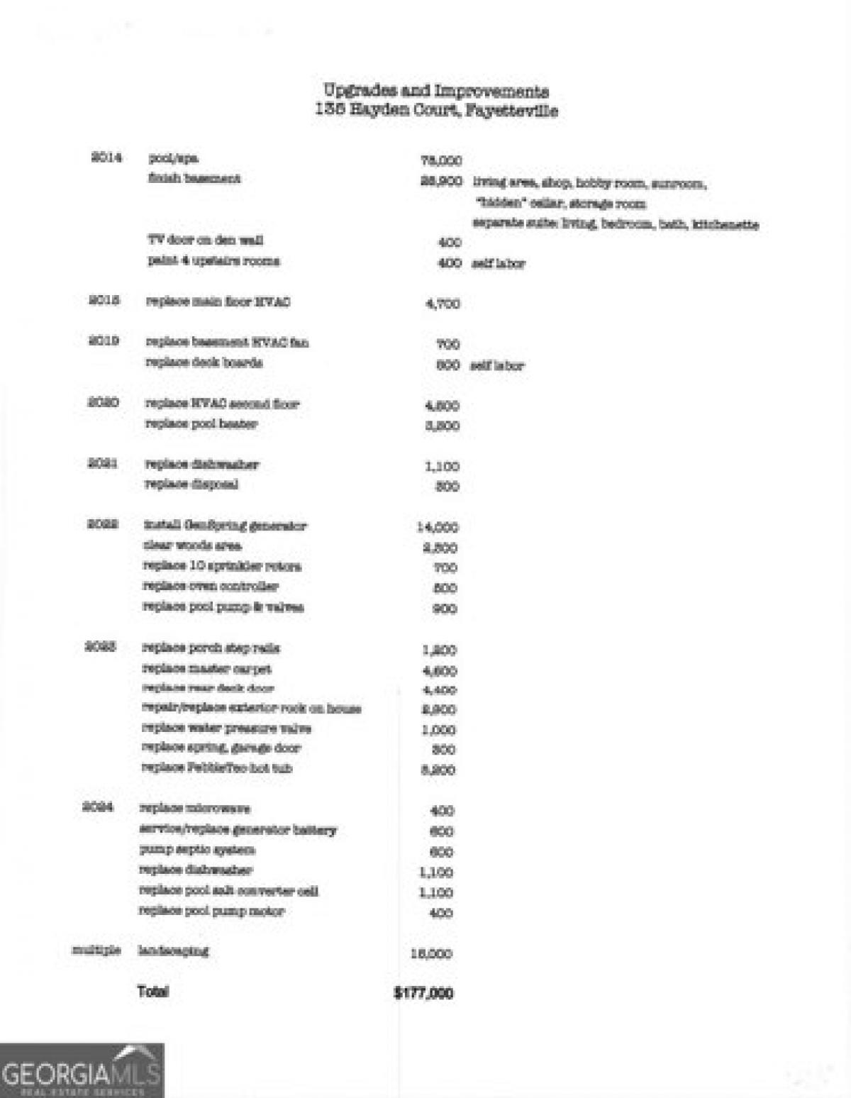 Picture of Home For Sale in Fayetteville, Georgia, United States