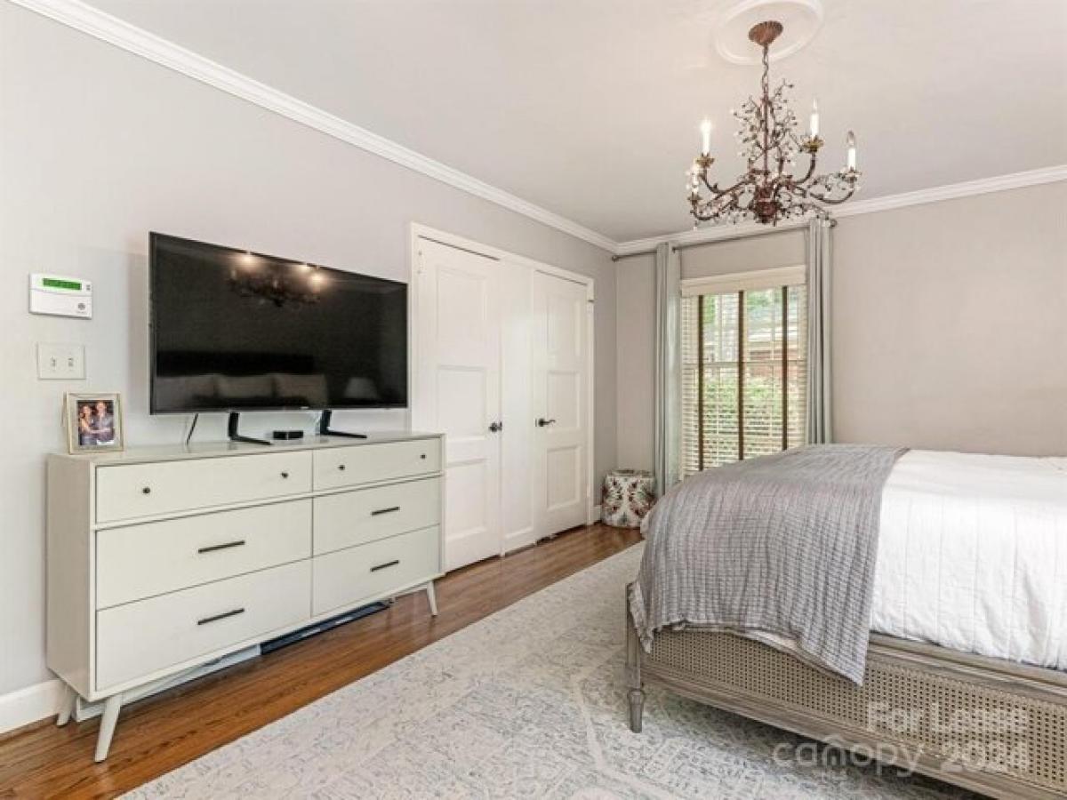 Picture of Home For Rent in Charlotte, North Carolina, United States