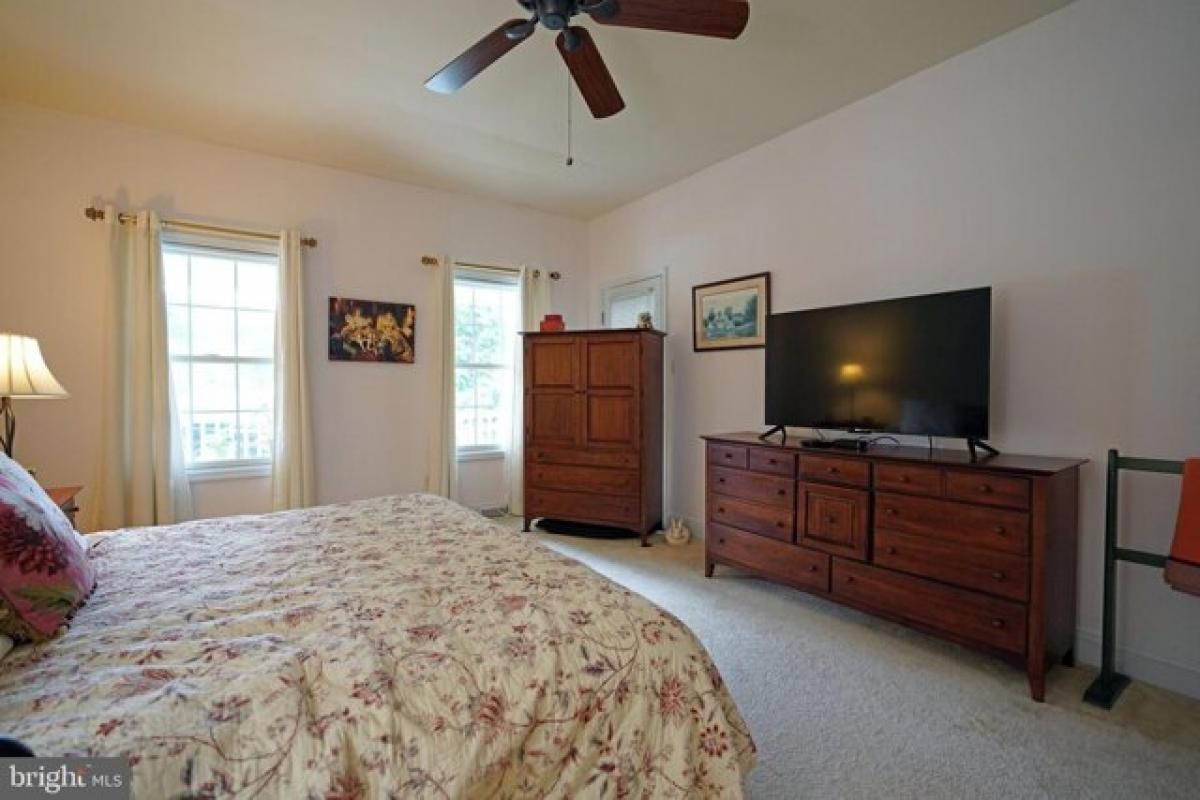 Picture of Home For Sale in Milton, Delaware, United States