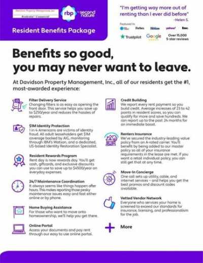 Home For Rent in Colorado Springs, Colorado