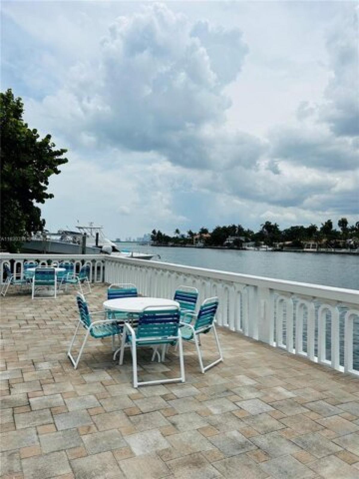 Picture of Home For Rent in North Bay Village, Florida, United States