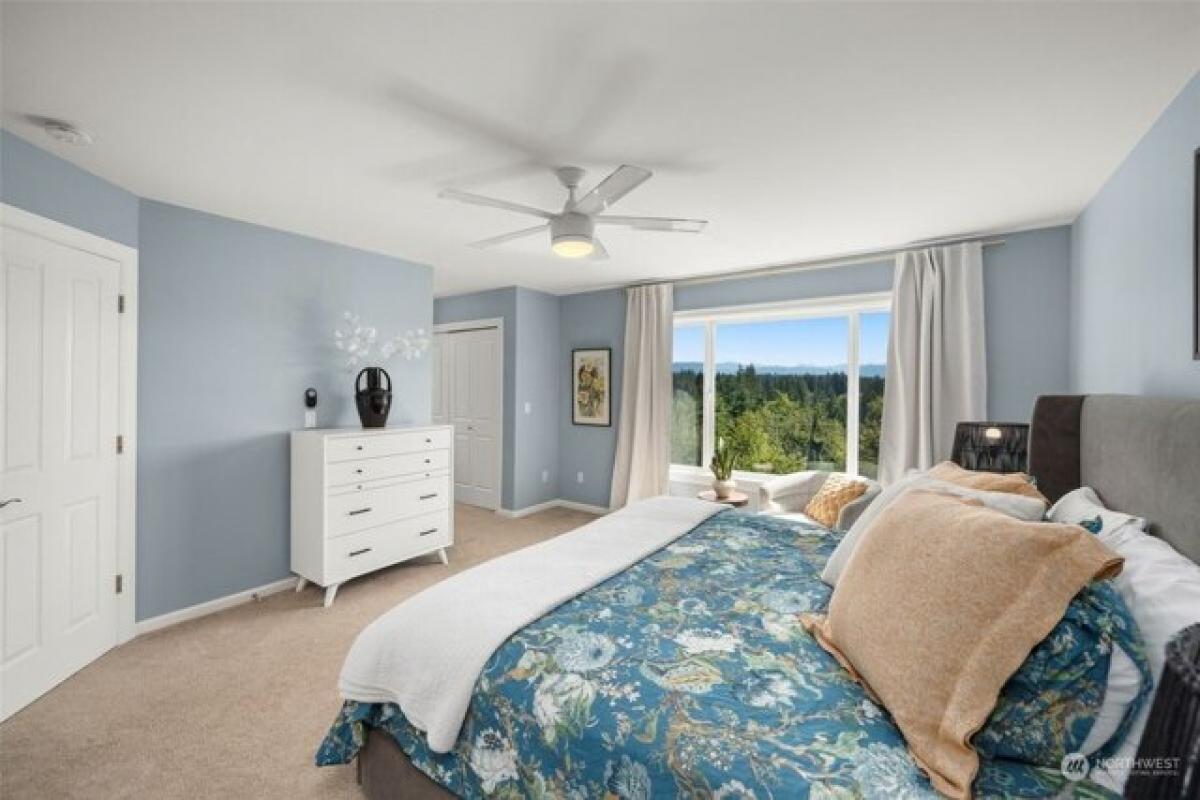 Picture of Home For Sale in Snohomish, Washington, United States