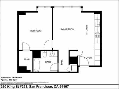 Home For Sale in San Francisco, California
