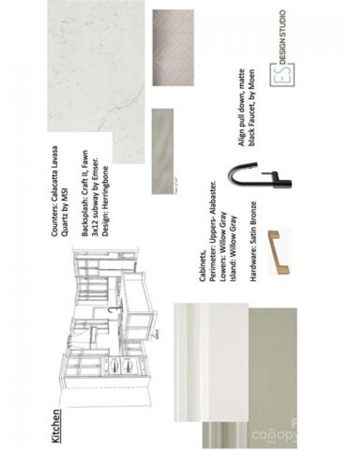 Picture of Home For Sale in Matthews, North Carolina, United States