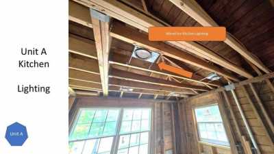 Home For Sale in Spartanburg, South Carolina