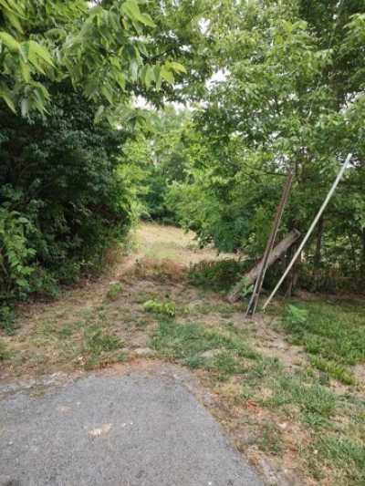 Residential Land For Sale in 