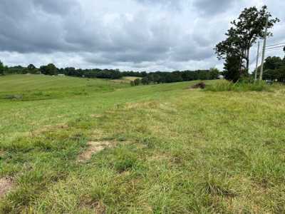Residential Land For Sale in 