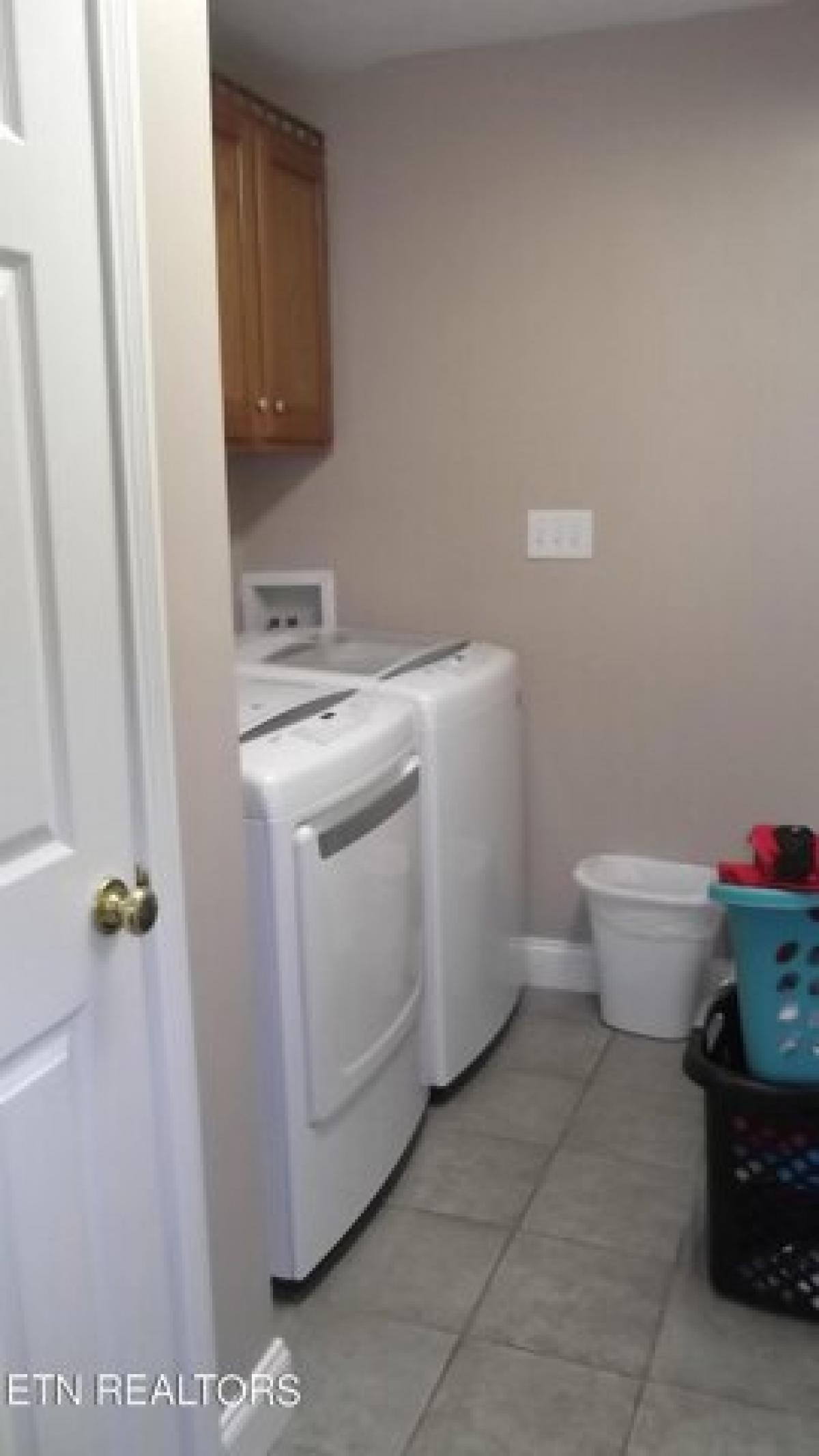 Picture of Home For Sale in Morristown, Tennessee, United States