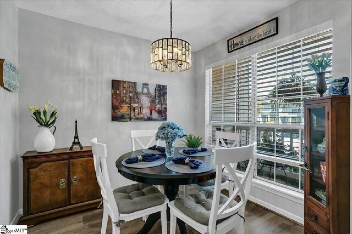 Picture of Home For Sale in Greenville, South Carolina, United States