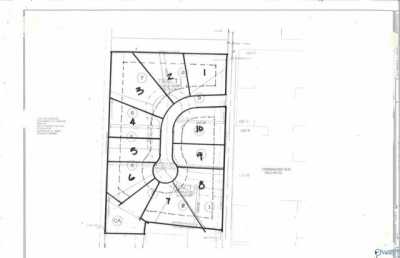 Residential Land For Sale in Madison, Alabama