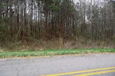 Residential Land For Sale in