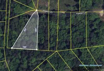 Residential Land For Sale in