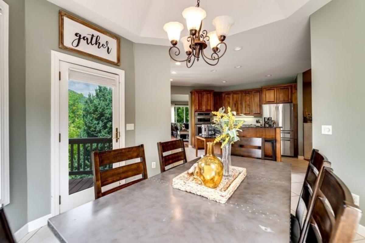 Picture of Home For Sale in Franklin, North Carolina, United States