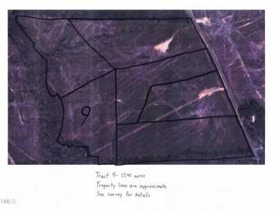 Residential Land For Rent in Warrenton, North Carolina