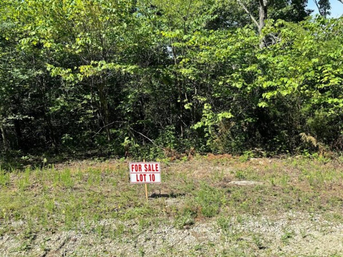 Picture of Residential Land For Sale in Somerset, Kentucky, United States