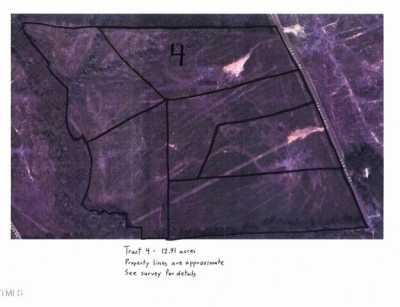 Residential Land For Rent in Warrenton, North Carolina