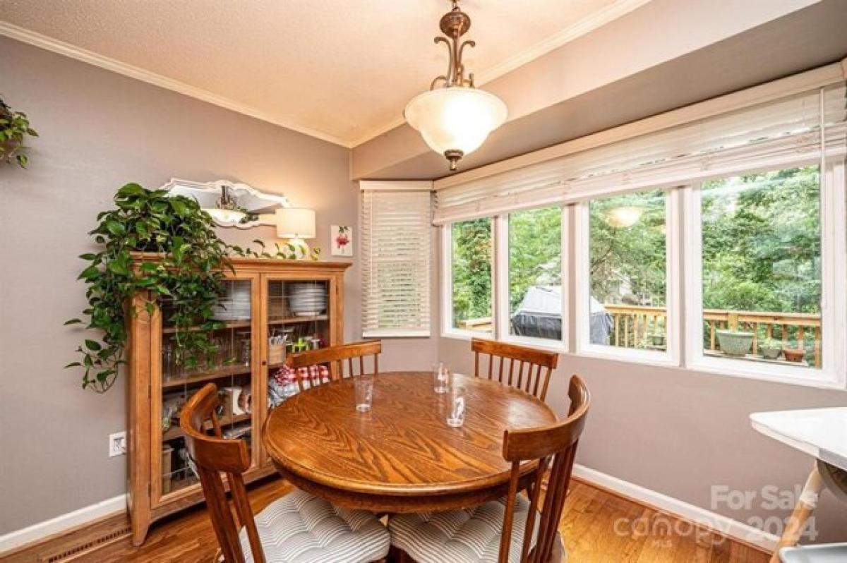 Picture of Home For Sale in Hickory, North Carolina, United States