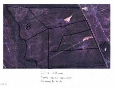 Residential Land For Rent in Warrenton, North Carolina