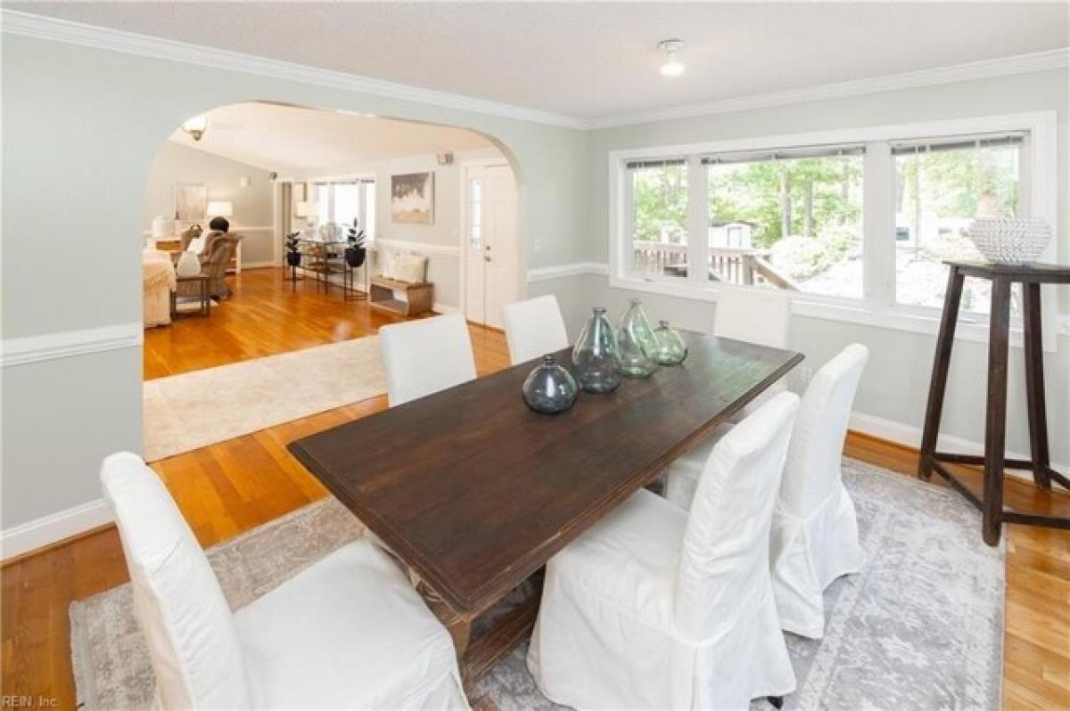 Picture of Home For Sale in Virginia Beach, Virginia, United States