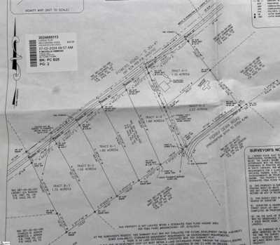 Residential Land For Sale in Laurens, South Carolina