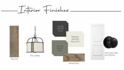 Home For Sale in Guthrie, Oklahoma