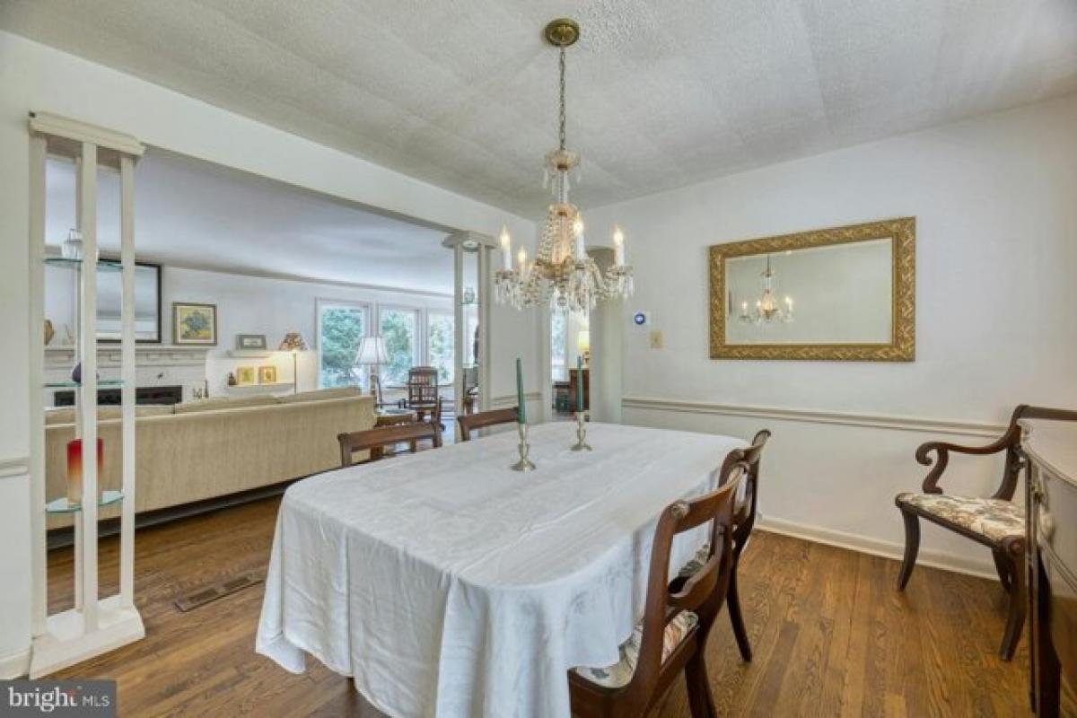 Picture of Home For Sale in Arlington, Virginia, United States