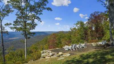 Residential Land For Sale in Jasper, Tennessee