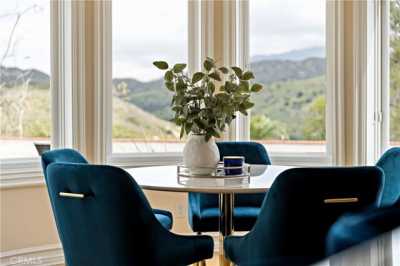 Home For Rent in Anaheim, California