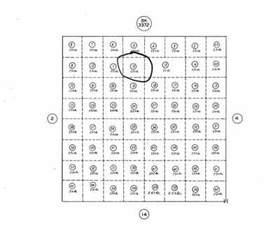 Residential Land For Sale in Palmdale, California