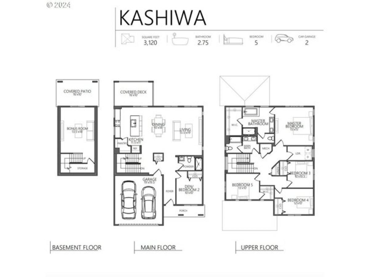 Picture of Home For Sale in Happy Valley, Oregon, United States